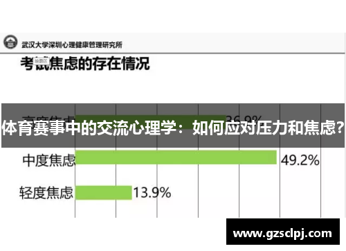 体育赛事中的交流心理学：如何应对压力和焦虑？