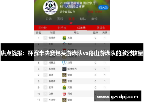 焦点战报：杯赛半决赛包头游泳队vs舟山游泳队的激烈较量