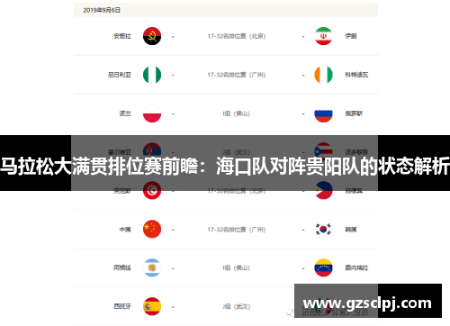 马拉松大满贯排位赛前瞻：海口队对阵贵阳队的状态解析